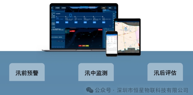 汛前预警汛中监测汛后评估