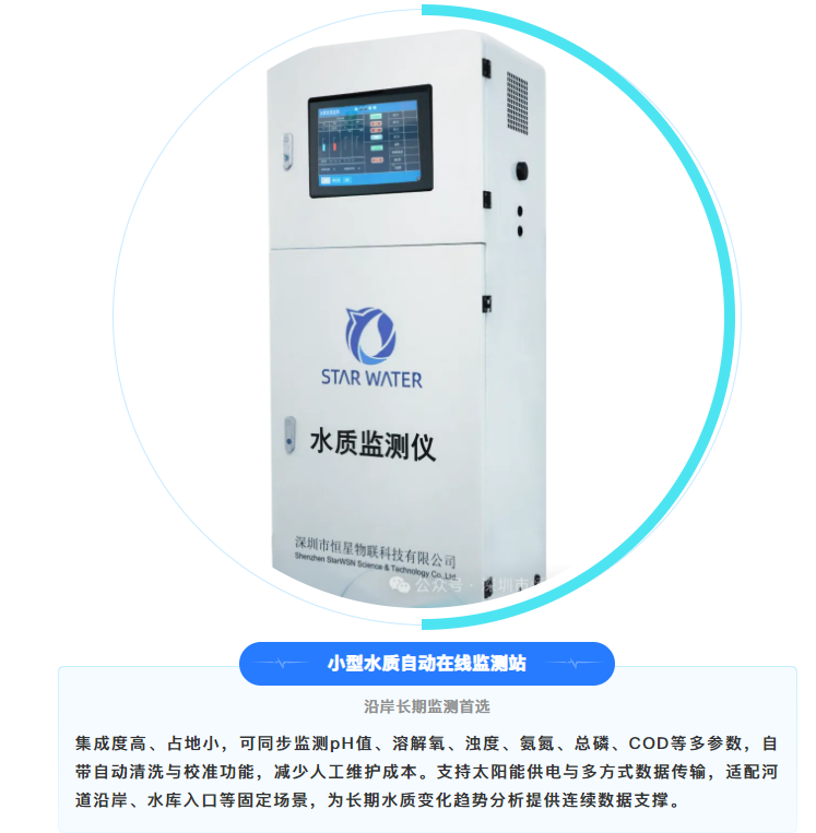 小型水质自动在线监测站