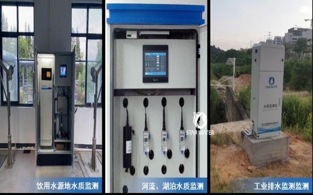 饮用水水质监测
