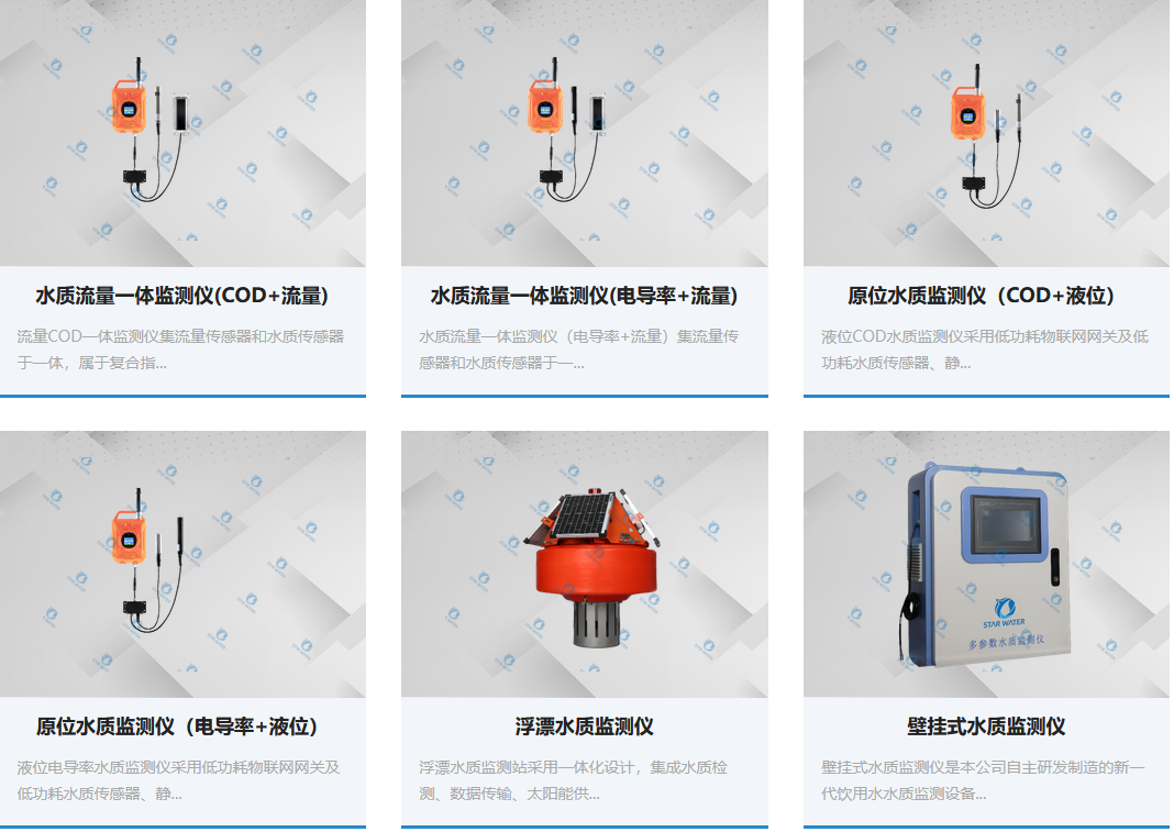 水质监测参数怎么选？四大场景核心指南，告别盲目配置