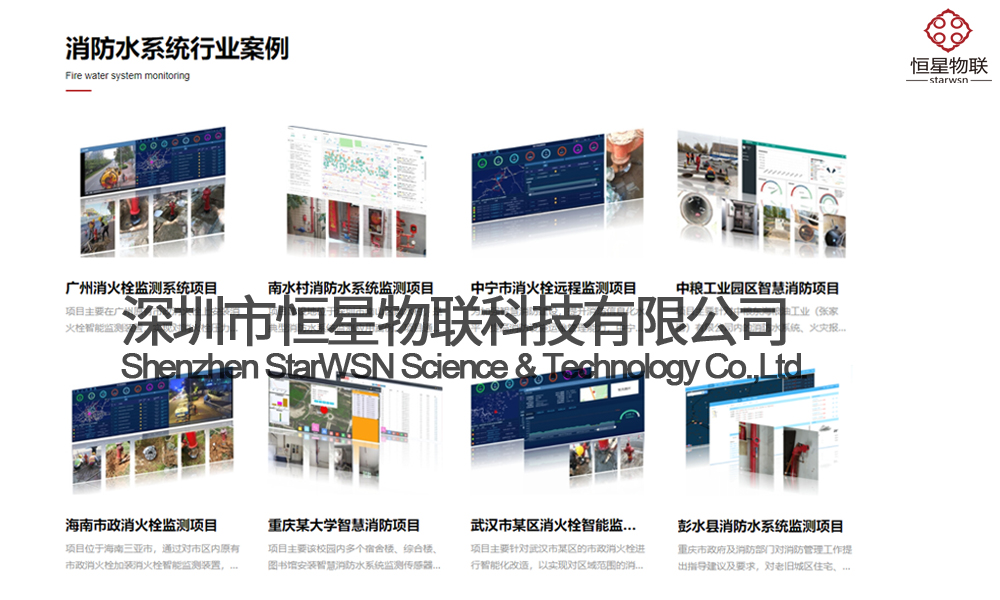 从选型到运维：复杂河道水位监测的“抗干扰”强化方案