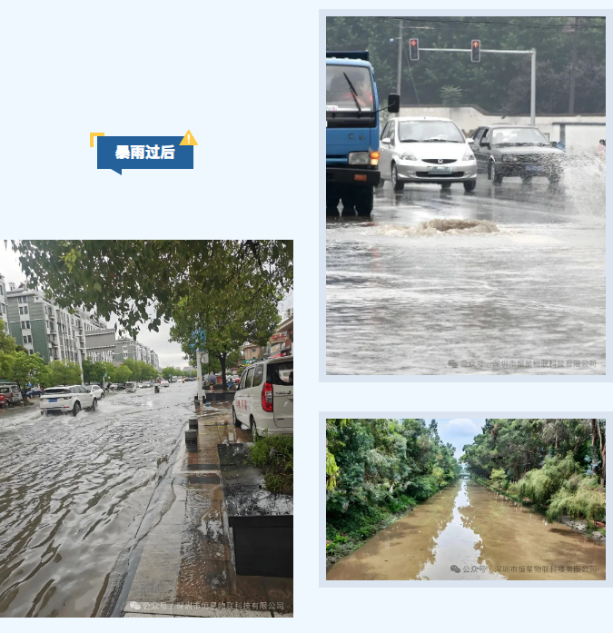 精准布设与动态感知：城市生命线视角下的排水管网老化段与易涝区监测策略