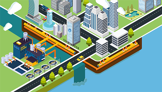 城市内涝预警系统怎么做？城市内涝积水监测技术解析