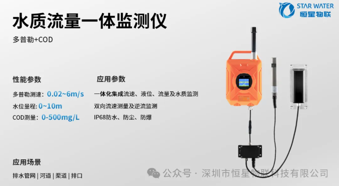 水质流量监测仪