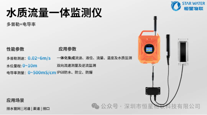 水质流量一体监测仪