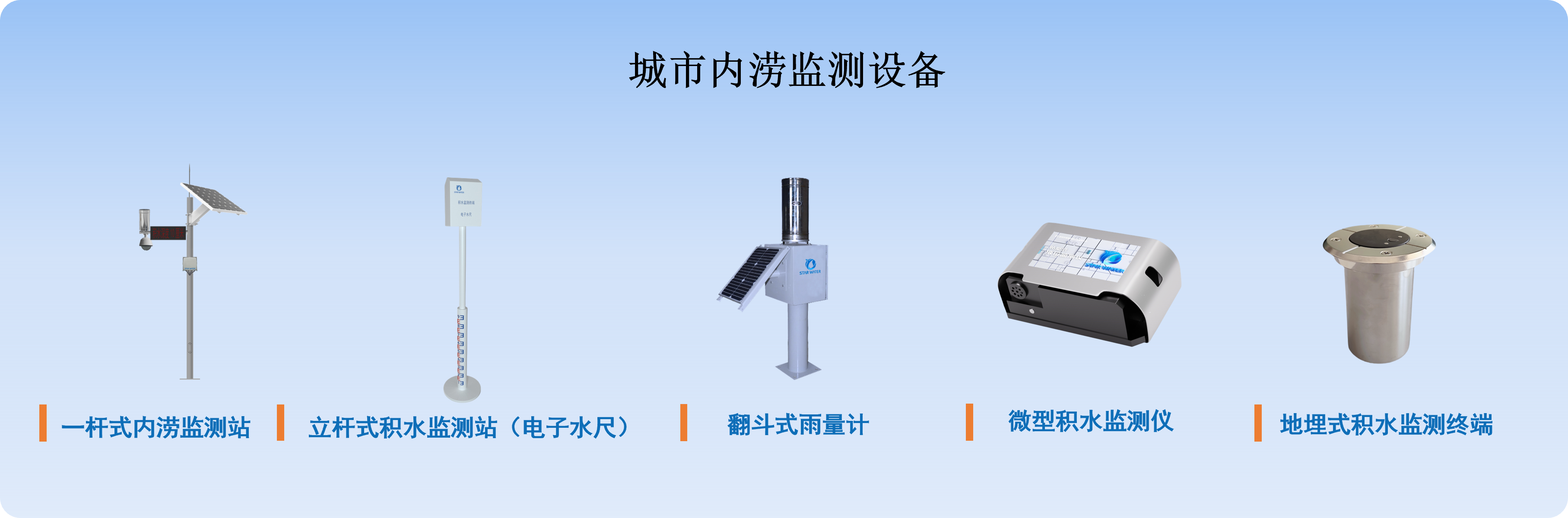 内涝监测设备