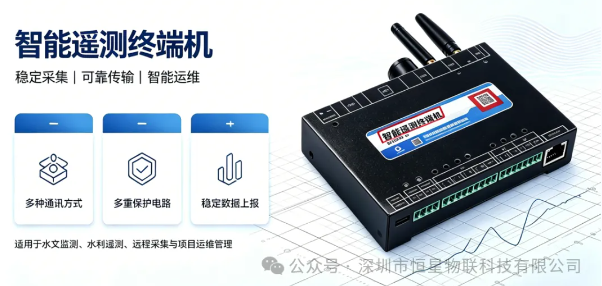 城市生命线边缘计算网关如何实现本地数据预处理？